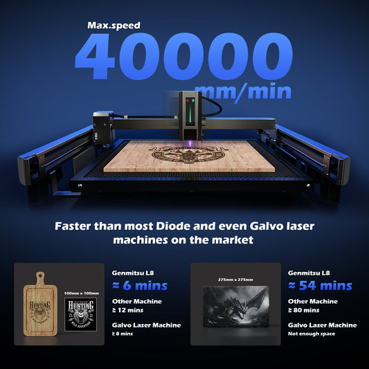 Genmitsu - L8 20W/40W Enclosed Laser Cutter & Engraver