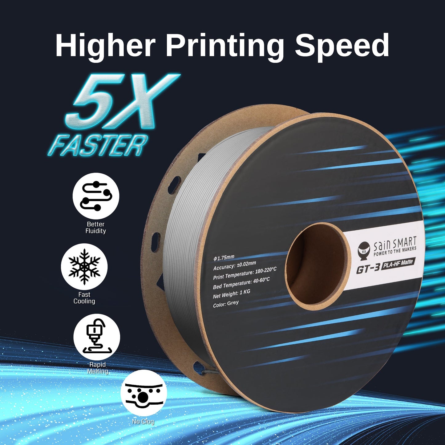 SainSmart - GT-3 High Speed Matte PLA Filament 1.75mm 1KG