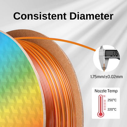 SainSmart - Translucent Rainbow PETG Filament 1.75mm 1KG