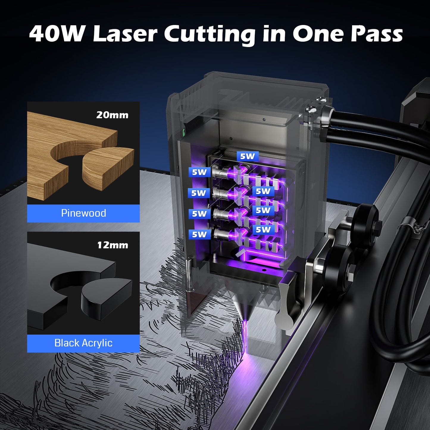Genmitsu - L8 20W/40W Enclosed Laser Cutter & Engraver