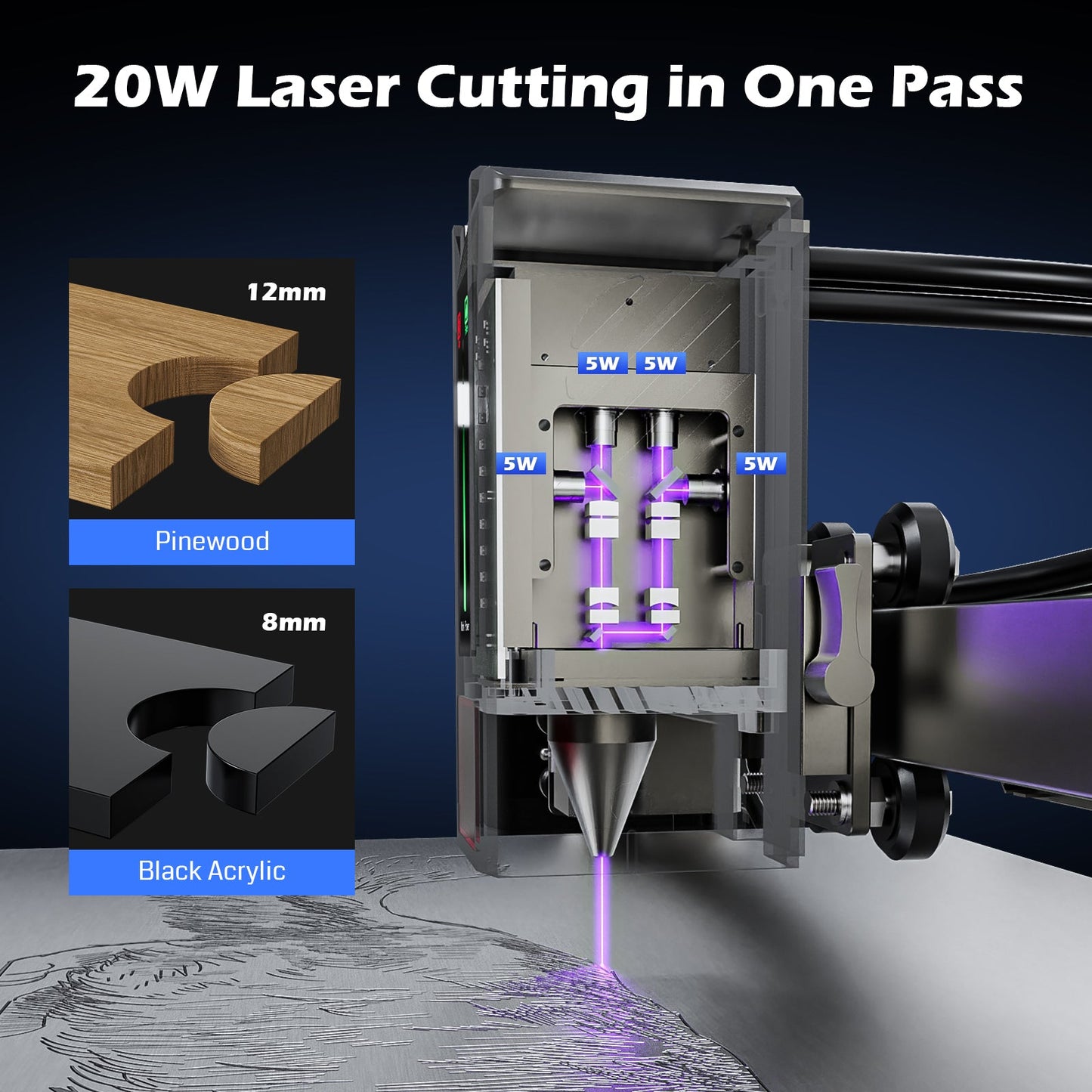 Genmitsu - L8 20W/40W Enclosed Laser Cutter & Engraver