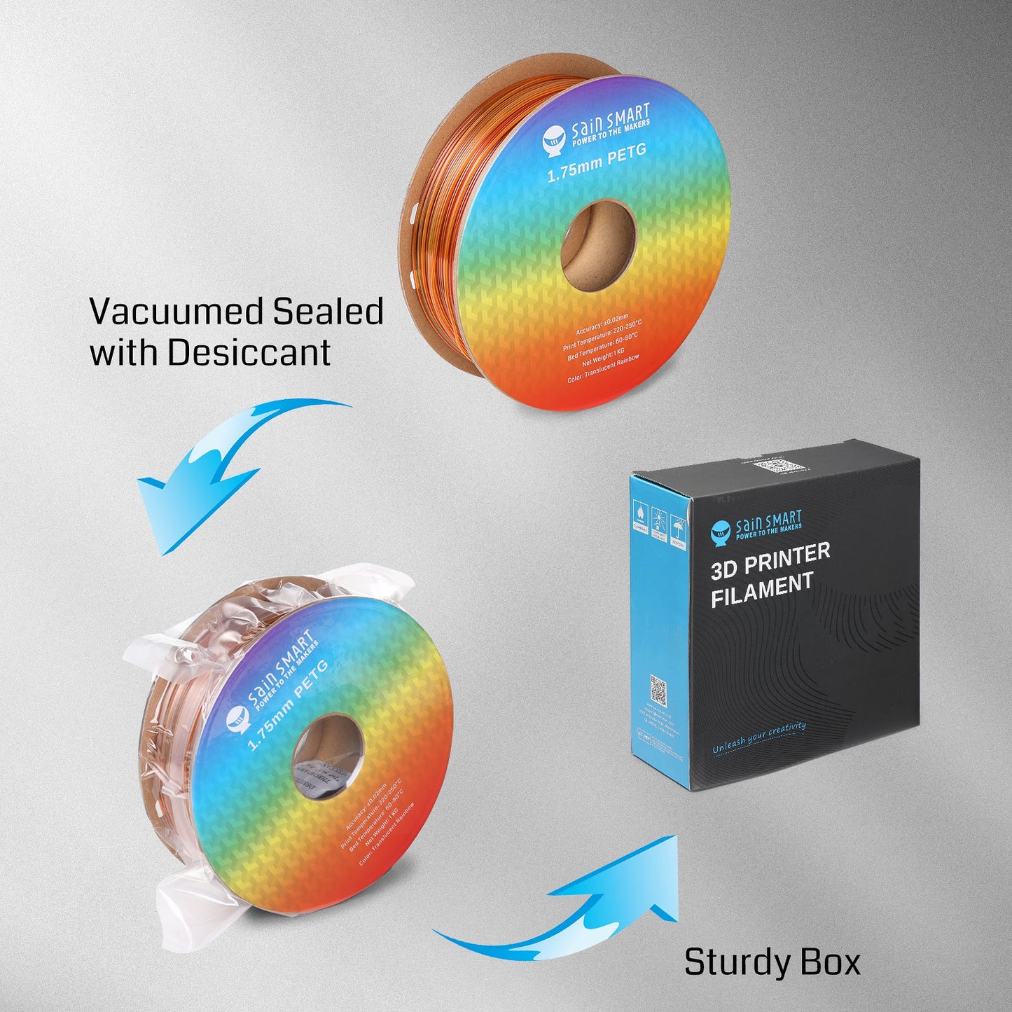 SainSmart - Translucent Rainbow PETG Filament 1.75mm 1KG