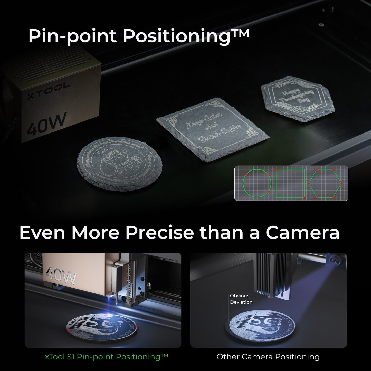 xTool - S1 + 1064nm IR Laser Kit: Enclosed Diode Laser Engraver & Cutter