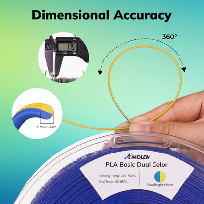 Amolen - PLA Basic Dual Color-High Speed 1.75mm, 1 KG