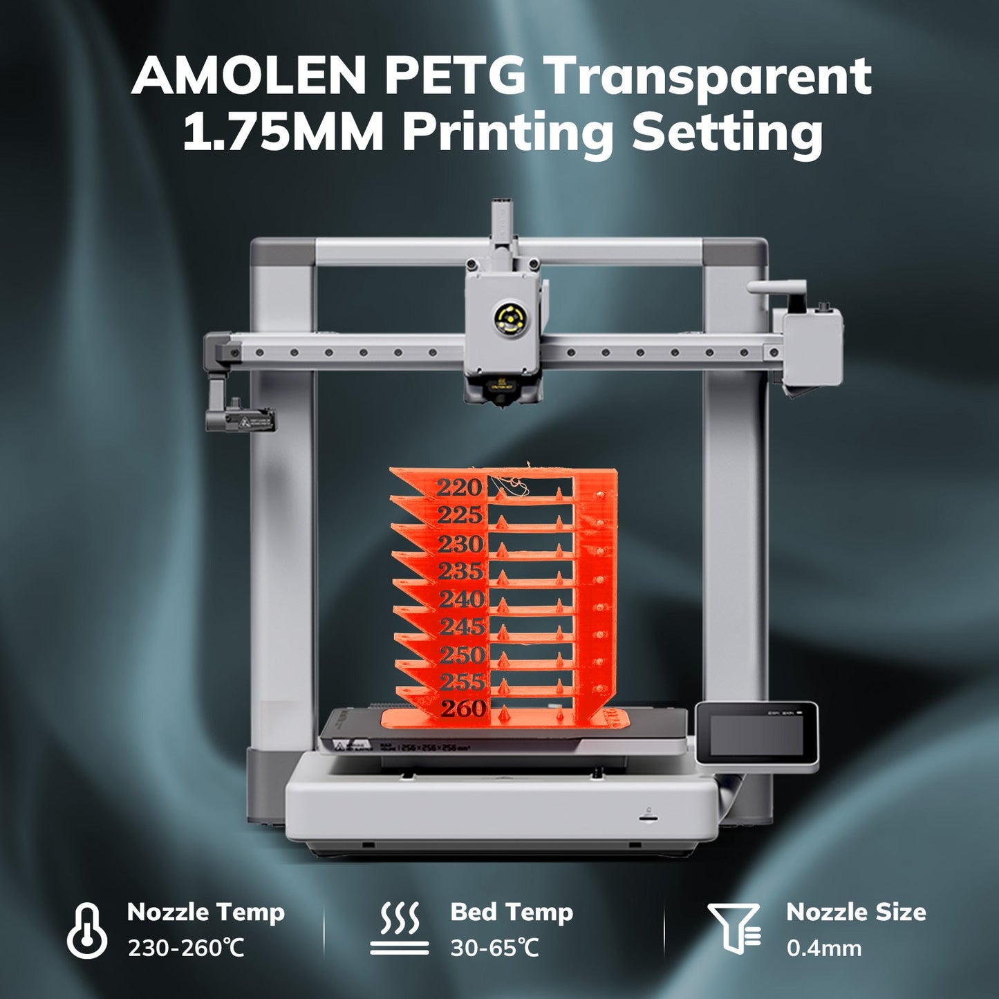 Amolen - PETG Transparent 1.75mm, 1KG/2.2LB