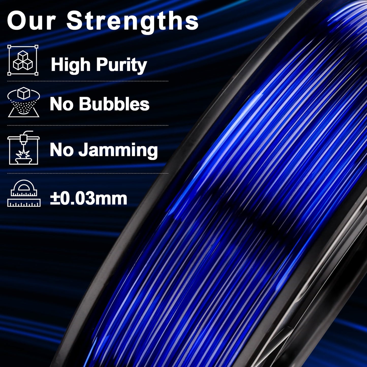 Amolen - PETG Transparent Variety Pack (4x250g)