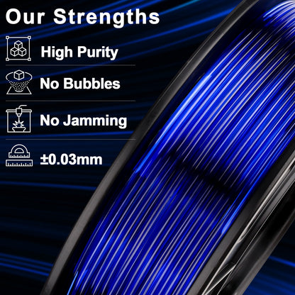 Amolen - PETG Transparent Variety Pack (4x250g)
