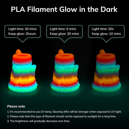 Amolen - PLA Glow in the Dark Variety Pack (4x200g)