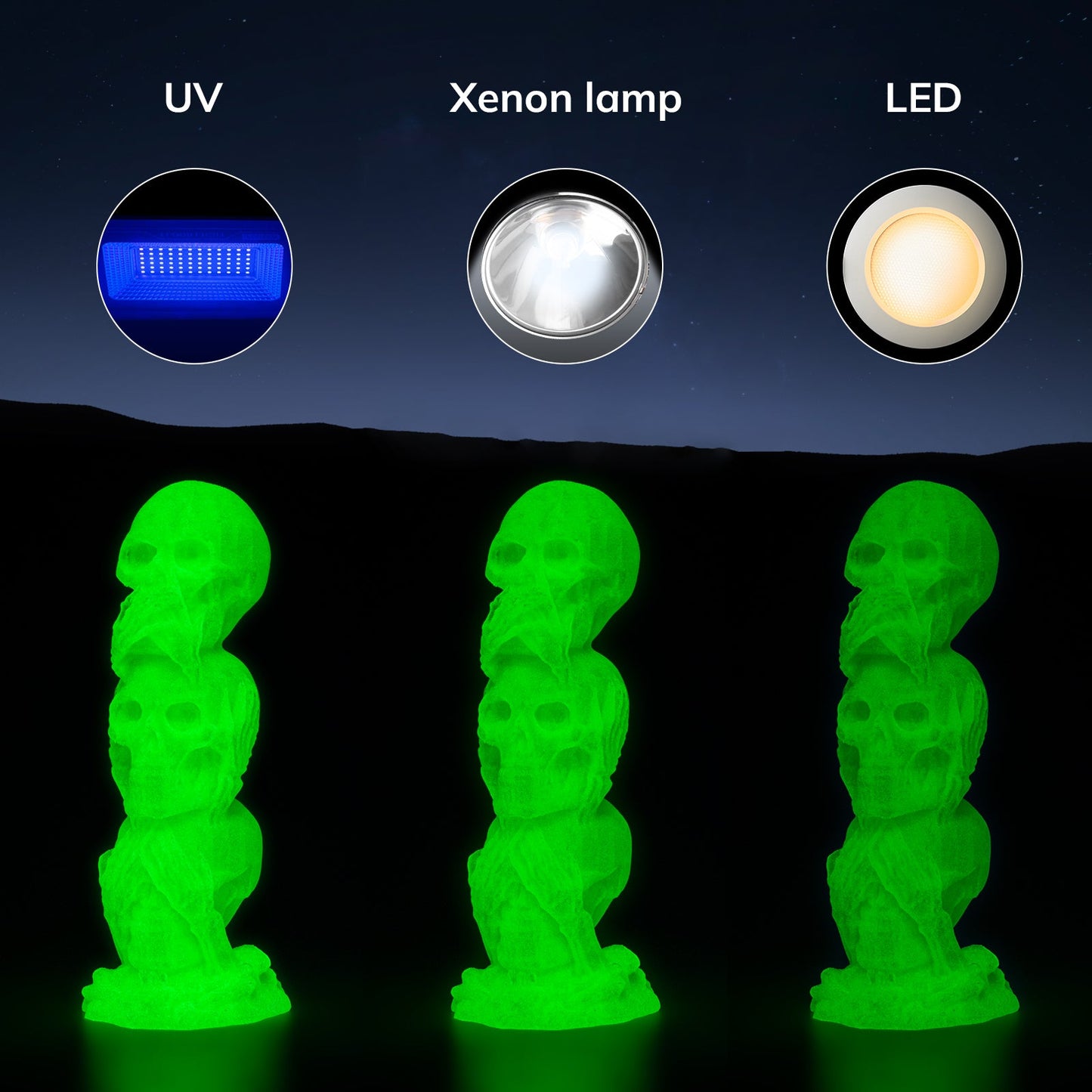 Amolen - PLA Glow-in-the-Dark 1.75mm, 1KG/2.2LB