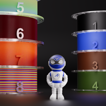 Amolen - 8th Anniversary PLA Color Bundle – 4 × 1KG