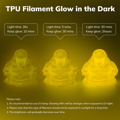 Amolen - TPU Glow-in-the-Dark 1.75mm, 1KG/2.2LB