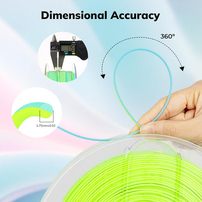 Amolen - PLA Matte Dual Filament 1.75mm, 1KG/2.2LB