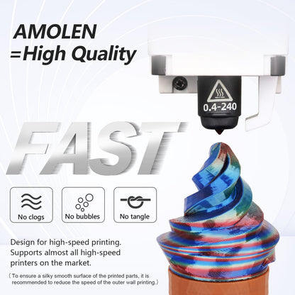 Amolen - PLA Silk S-Series Variety Pack (4x1kg) - 1.75MM
