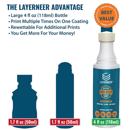 Layerneer Bed Weld 3D Printer Build Plate Adhesive | 4 oz (118ml)