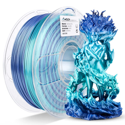 Amolen - PLA Silk Shiny Gradient 1.75mm, 1KG/2.2LB