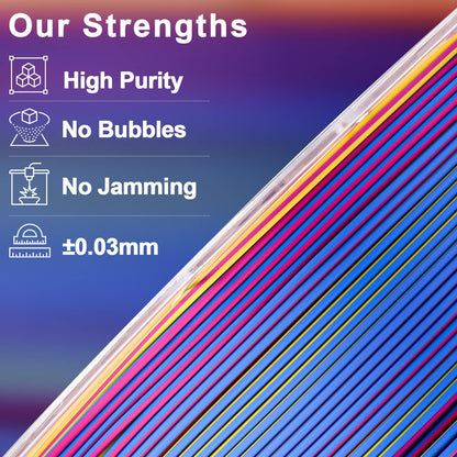 Amolen - PLA Silk Triple Color Variety Pack (4x200g) - 1.75MM
