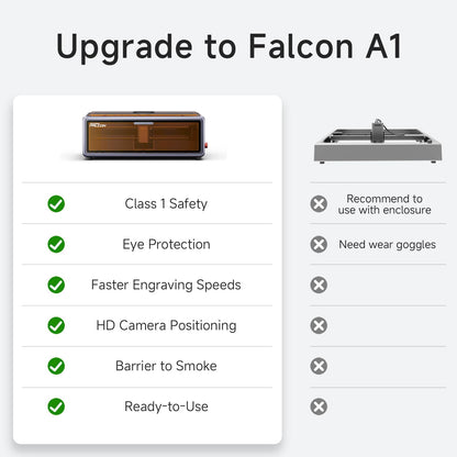 Creality - Falcon A1 10W Enclosed Laser Engraver Machine