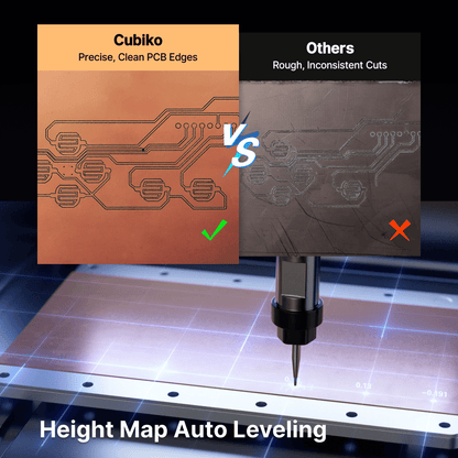 Genmitsu - Cubiko Smart Desktop CNC Router & Engraver
