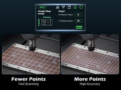 Genmitsu - Cubiko Smart Desktop CNC Router & Engraver