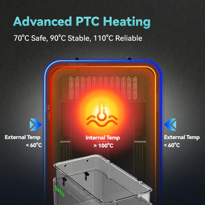 SunLu 2-in-1 3D Filament Dryer & Annealer Box Up to 110°C