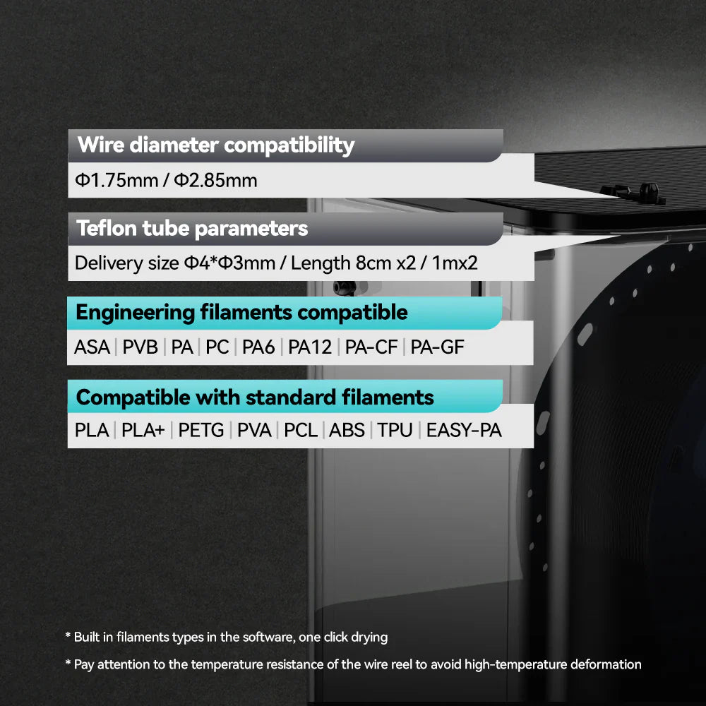 SunLu 2-in-1 3D Filament Dryer & Annealer Box Up to 110°C