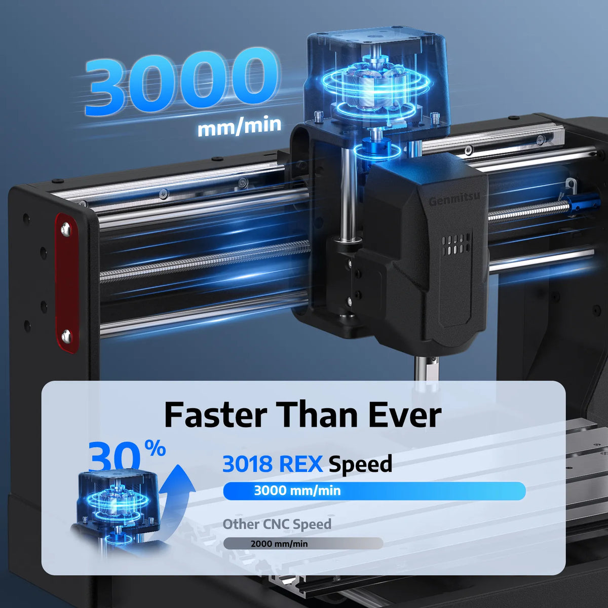 Genmitsu - 3018 REX CNC Router Machine - Pre-Assembled for Beginner & STEM