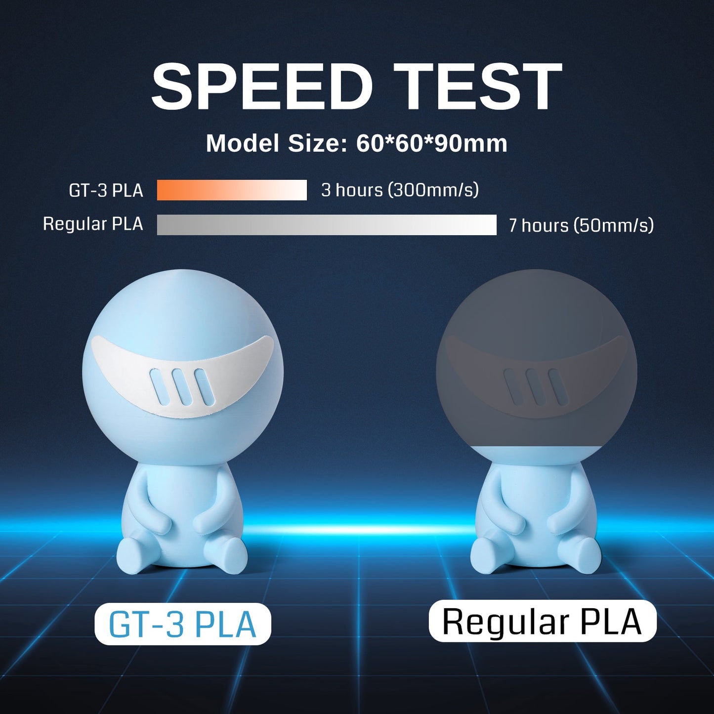 SainSmart - GT-3 High Speed Matte PLA Filament 1.75mm 1KG