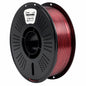IIID Max - Dual-Color Silk High Speed PLA+ Filament