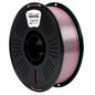 IIID Max - Dual-Color Silk High Speed PLA+ Filament