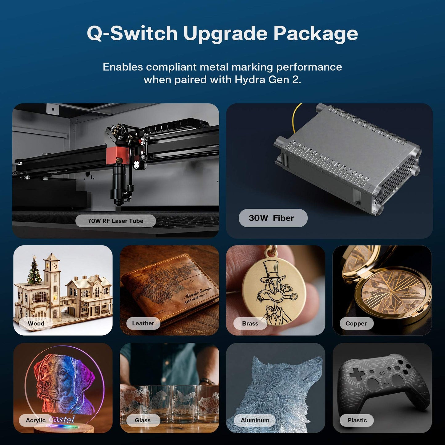 OneLaser Hydra™ 9 Gen2 Industrial Hybrid CO2/RF Laser Engraver