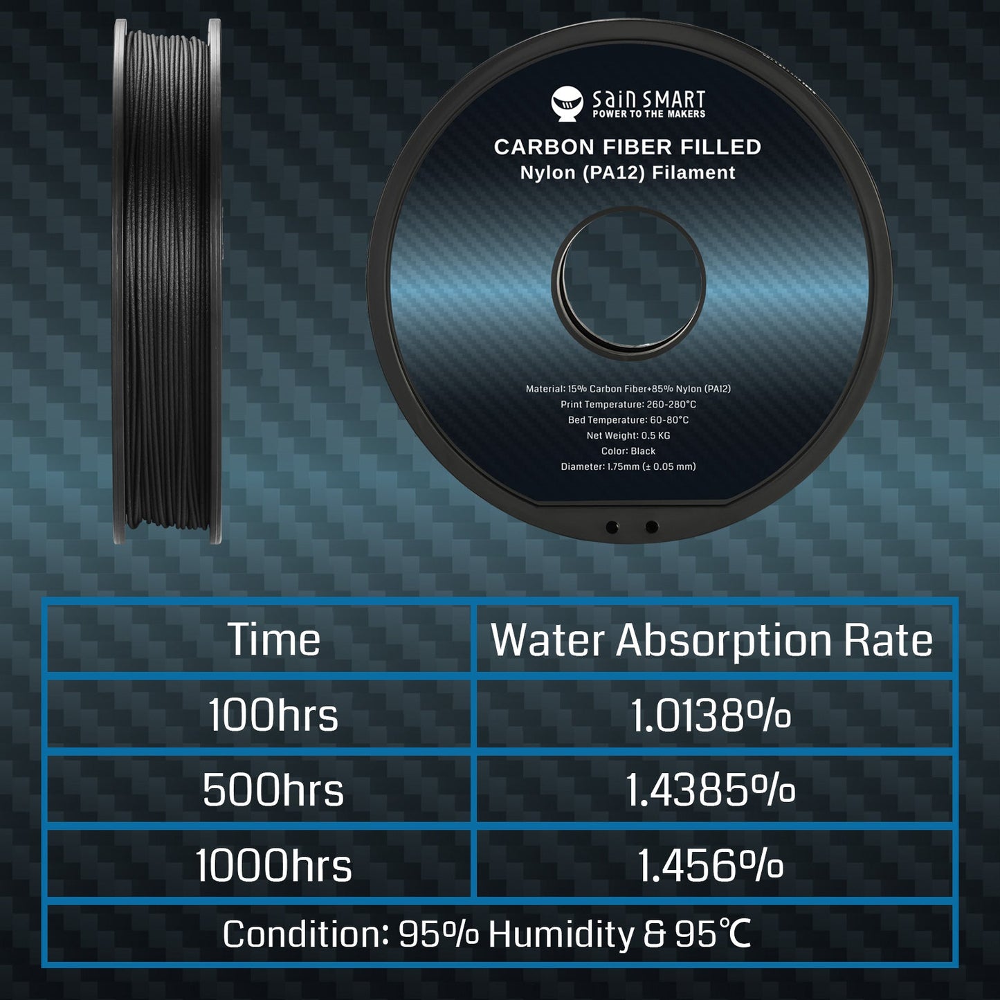 SanSmart - PA12 Carbon Fiber Filament 1.75mm High Strength