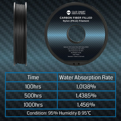 SanSmart - PA12 Carbon Fiber Filament 1.75mm High Strength