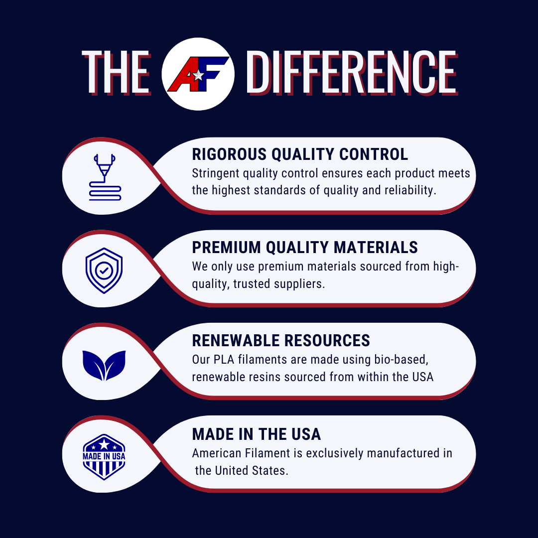 American FIlament | Red AF Silk PLA 3D Printer Filament, 1.75 mm Diameter, 1 kg Spool