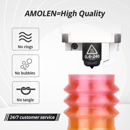 Amolen - TPU Rainbow 1.75mm, 1KG