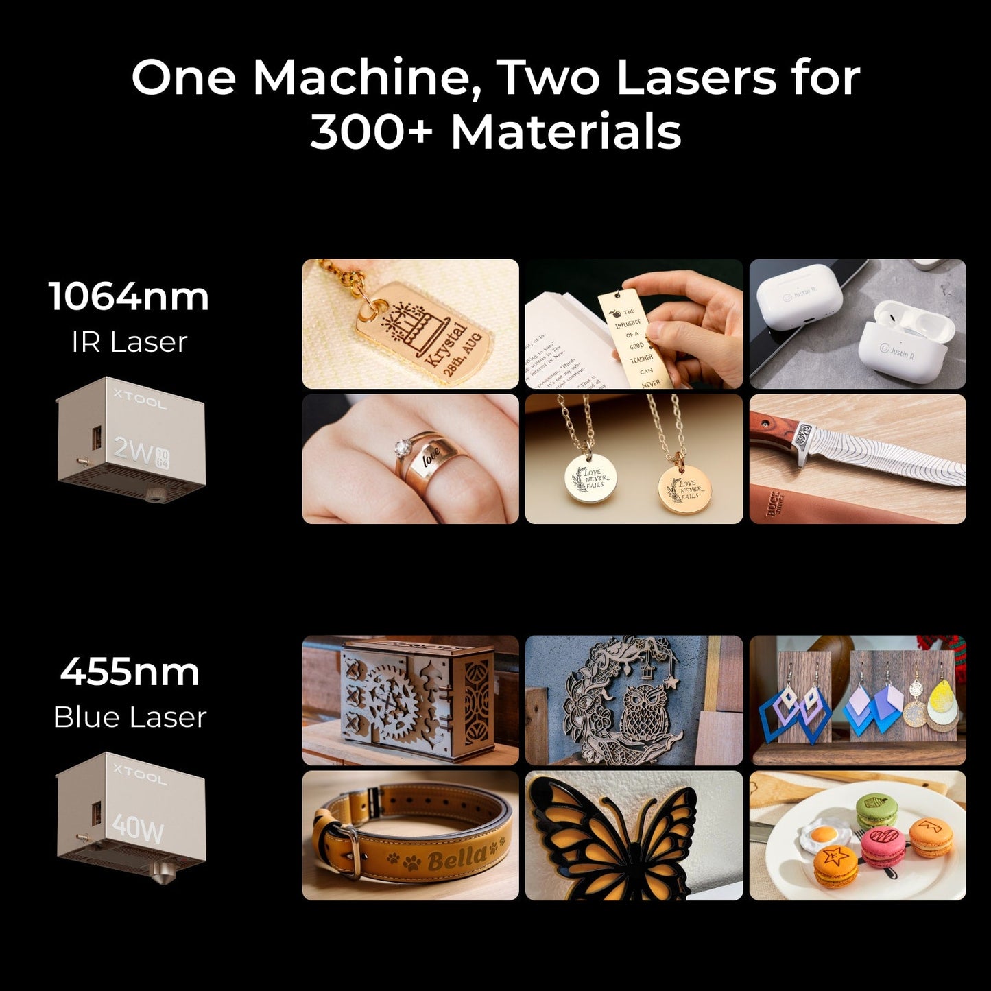 xTool - S1 + 1064nm IR Laser Kit: Enclosed Diode Laser Engraver & Cutter