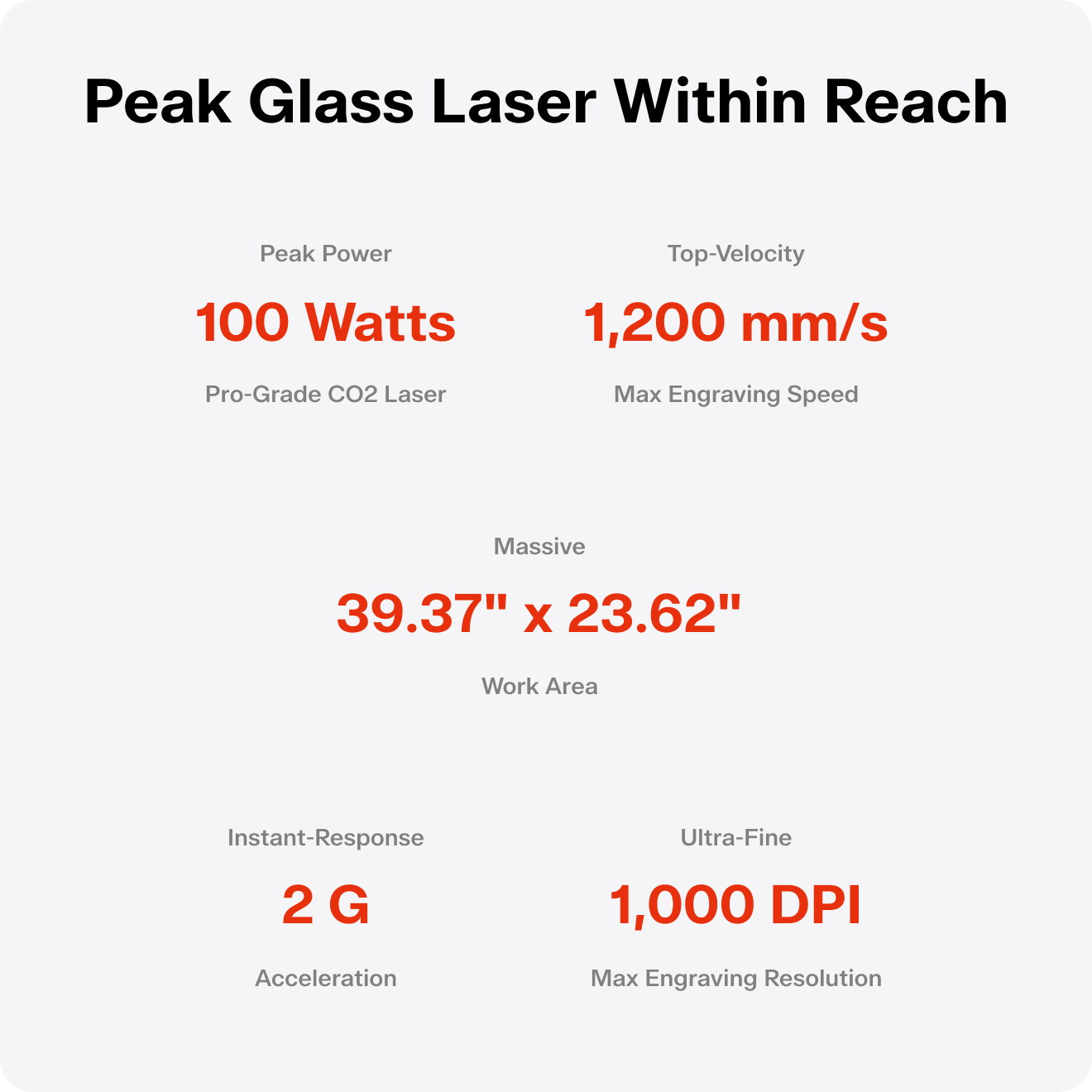 OneLaser Cobra™ 10 Workshop Essential 100W CO2 Glass Laser Engraver & Cutter