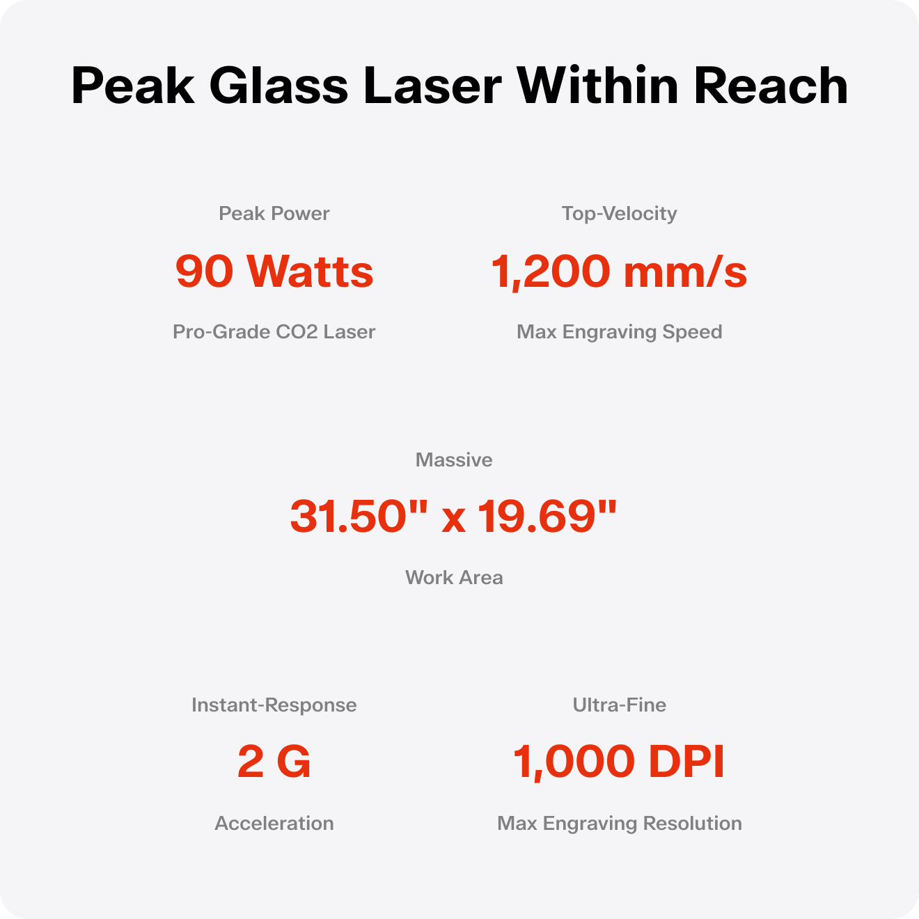 OneLaser Cobra™ 8 Workshop Essential 90W CO2 Glass Laser Engraver & Cutter