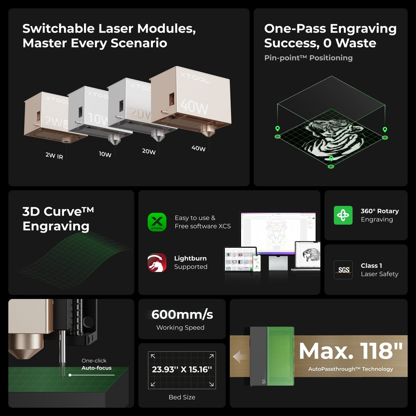 xTool - S1 Enclosed Diode Laser Cutter