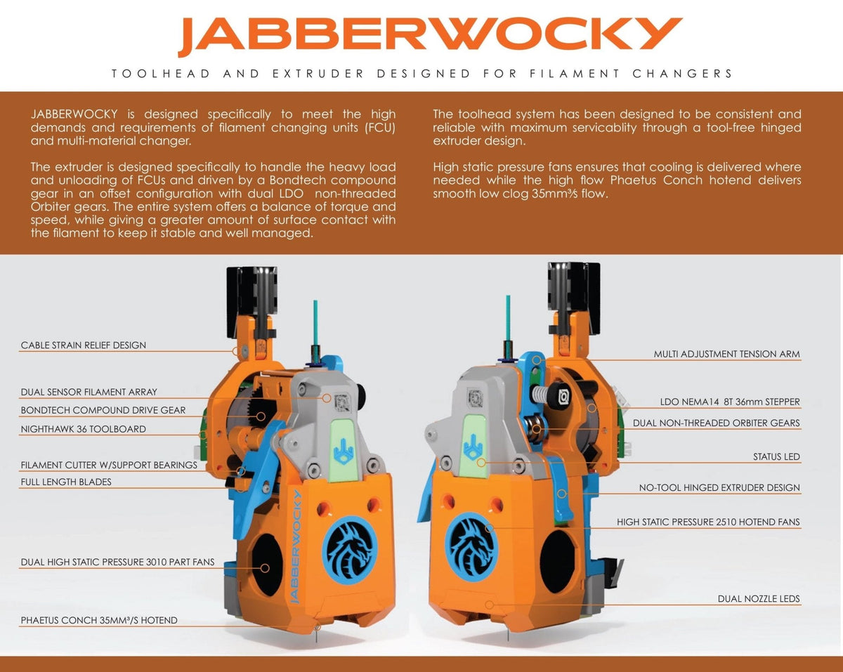 LDO Motors Jabberwocky Toolhead with Filament Cutter & Extruder for 3D Printers