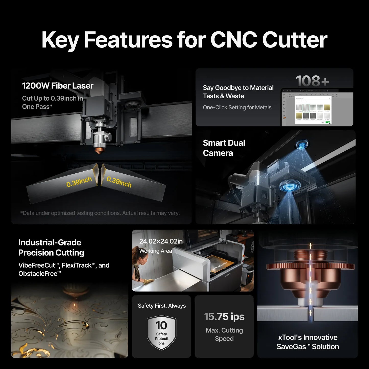 xTool - MetalFab Laser Welder/ CNC Cutter