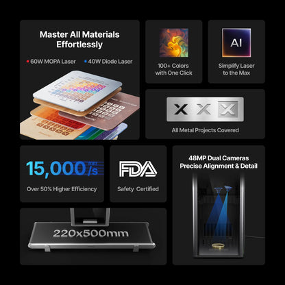 xTool - F2 Ultra 60W MOPA & 40W Diode Dual Laser Engraver