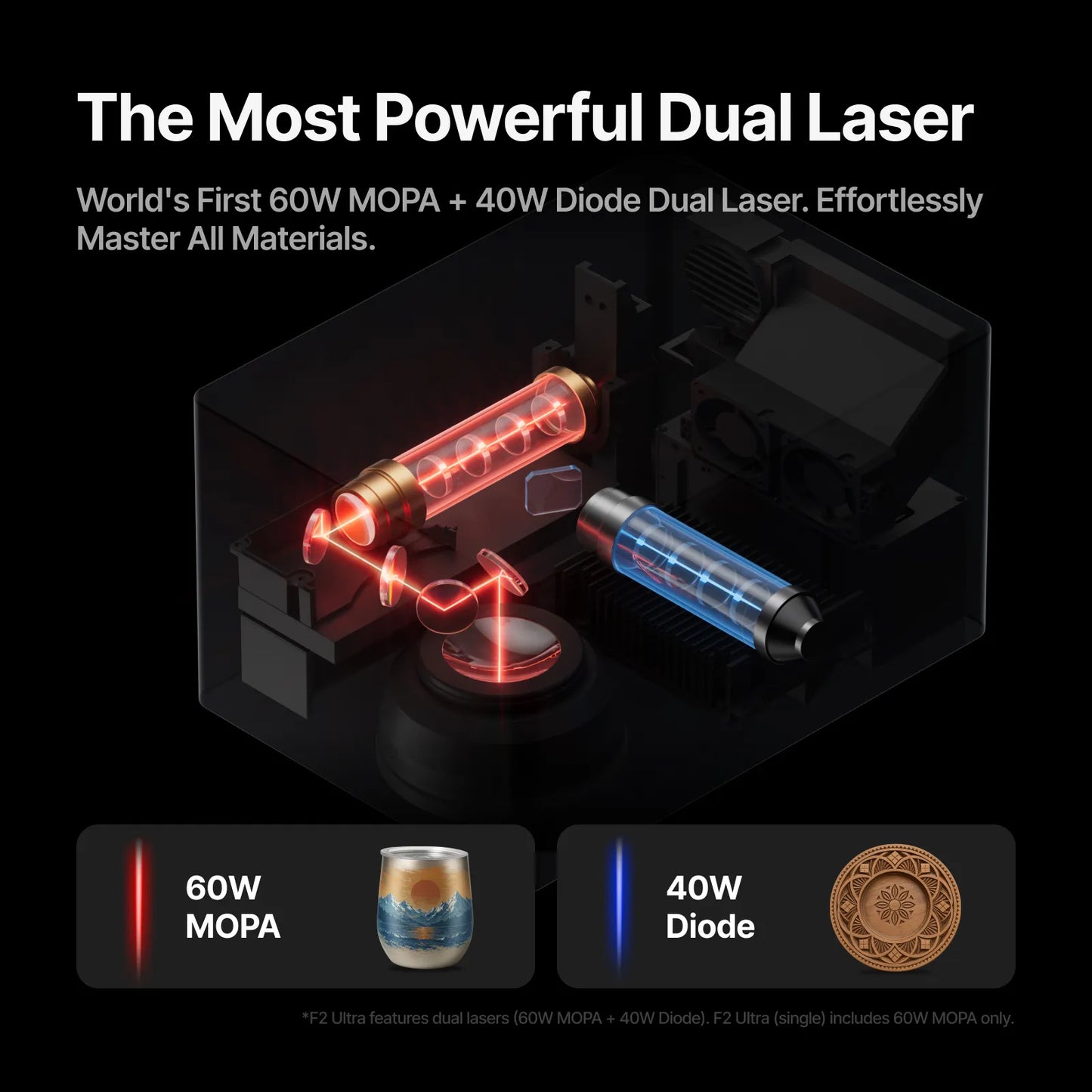 xTool - F2 Ultra 60W MOPA & 40W Diode Dual Laser Engraver
