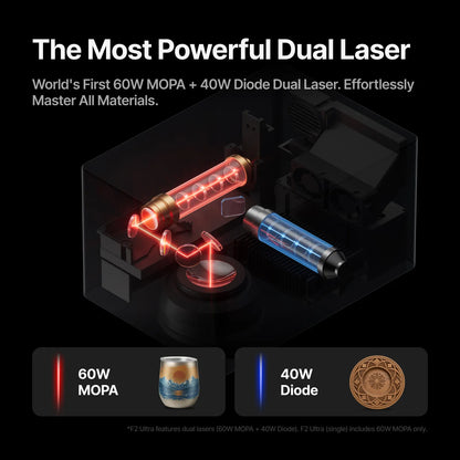 xTool - F2 Ultra 60W MOPA & 40W Diode Dual Laser Engraver