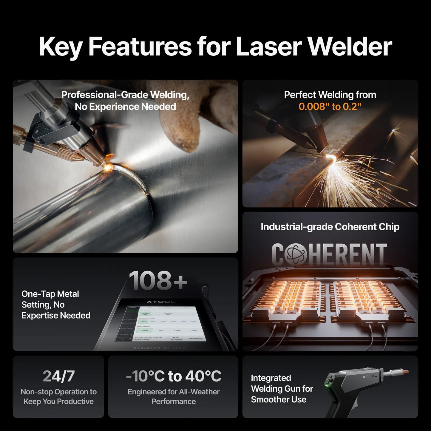 xTool - MetalFab Laser Welder/ CNC Cutter