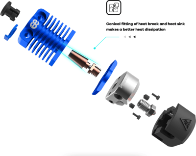 Phaetus Dragonfly Hotend BMS (All-Metal / Copper Alloy)