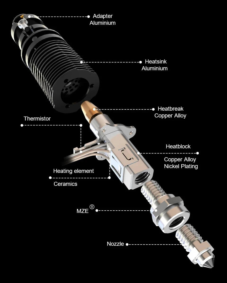 Trianglelab Rapido ACE High Flow (HF) / Ultra High Flow (UHF) Hotend